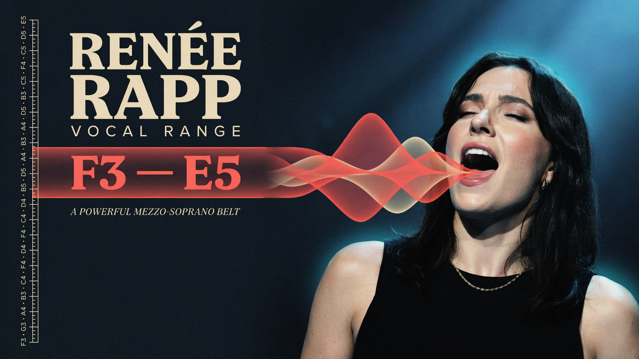 Renée Rapp Vocal Range: Musical Theatre Belt (F3–E5)